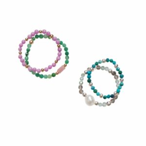 The aureola rings