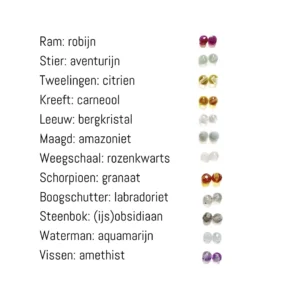 The belle bracelet extra sterrenbeelden