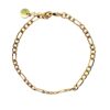 The fiona bracelet
